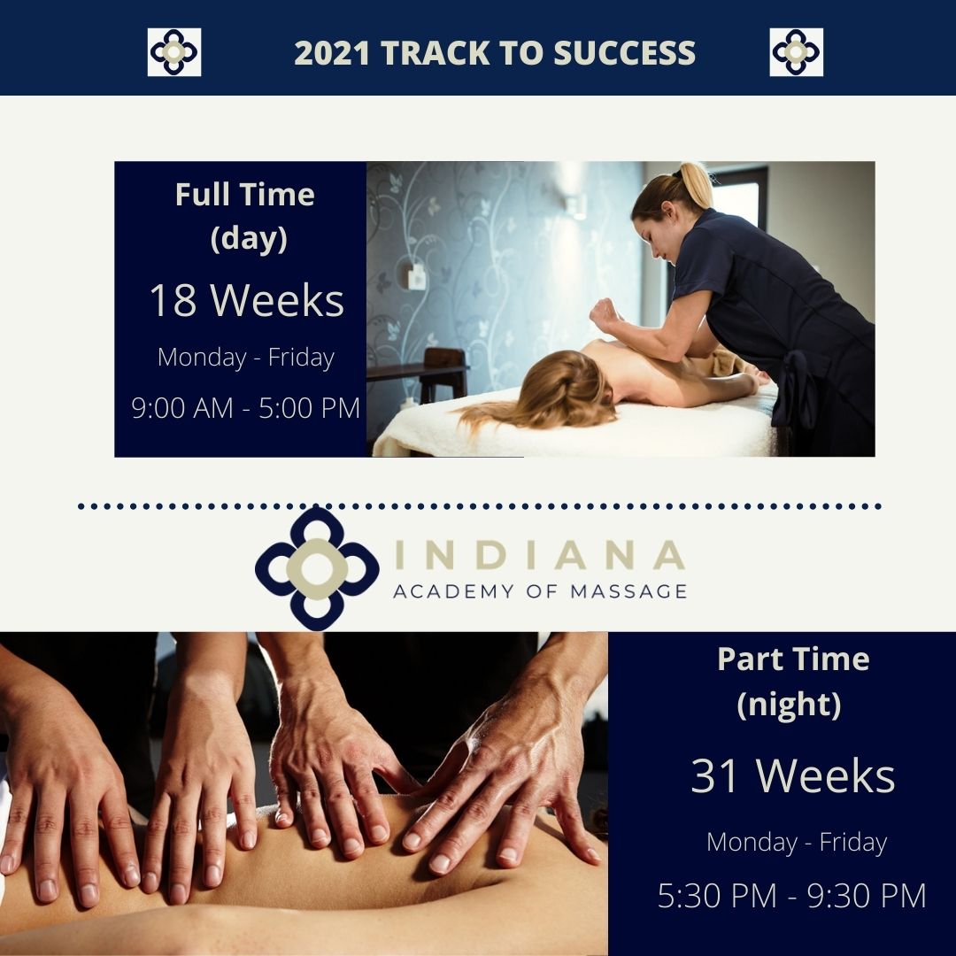 Indiana Academy Of Massage – Massage School Indianapolis